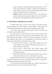 Reklamos planavimas ir jo procesas 15 puslapis