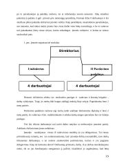 Įmonės pardavimų programa 20 puslapis