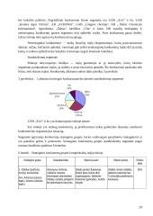 Naujų kompleksinių trąšų Lietuvos rinkoje pozicionavimas 20 puslapis