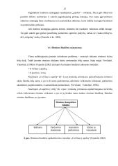 Rėmimo veiksmų taikymas AB „Panevėžio statybos trestas“ 6 puslapis