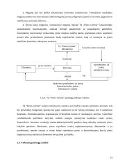 Paslaugų teikimas ir jų pasirinkimo įmonės veikloje įvertinimas (VĮ “Pieno tyrimai” pavyzdžiu) 14 puslapis