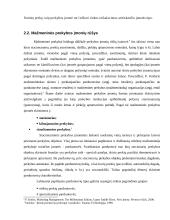 Prekybos įmonių rūšys ir veikla 7 puslapis