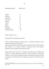 “Vision” įmonės veikla organizuojant biologiškai aktyvių maisto priedų pardavimą Lietuvoje 13 puslapis