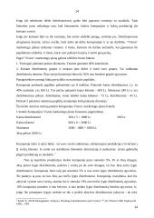 “Vision” įmonės veikla organizuojant biologiškai aktyvių maisto priedų pardavimą Lietuvoje 14 puslapis
