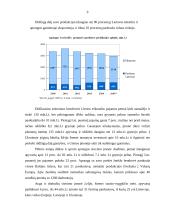 Lengvosios pramonės raida Lietuvoje 9 puslapis