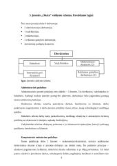 UAB „Oketa“ elektroninė komercija  4 puslapis