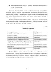 UAB „Oketa“ elektroninė komercija  9 puslapis