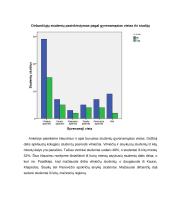 Tikimybių teorijos ir statistikos tyrimas "Dirbantys studentai" 16 puslapis