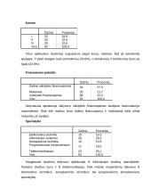 Tikimybių teorijos ir statistikos tyrimas "Dirbantys studentai" 4 puslapis