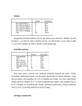 Tikimybių teorijos ir statistikos tyrimas "Dirbantys studentai" 10 puslapis