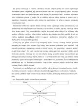 Prekės ženklas kavos pramonėje bei jo komunikacijos procesai 10 puslapis