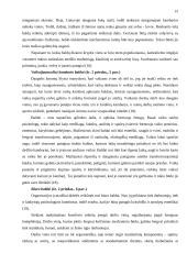 Individualaus užsakymo baldų rinka ir jos perspektyvos Tauragės apskrityje 15 puslapis