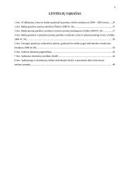 Individualaus užsakymo baldų rinka ir jos perspektyvos Tauragės apskrityje 4 puslapis