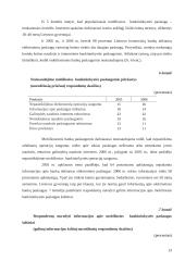 Mobiliosios bankininkystės raida pasaulyje ir Lietuvoje 13 puslapis