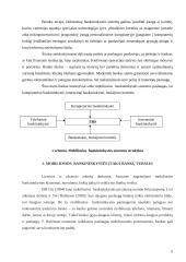 Mobiliosios bankininkystės raida pasaulyje ir Lietuvoje 5 puslapis
