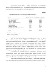 Mobiliosios bankininkystės raida pasaulyje ir Lietuvoje 10 puslapis