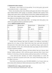 Monopsoninė rinka 3 puslapis