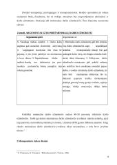 Monopsoninė rinka 4 puslapis