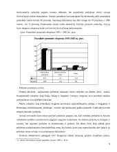 Netarifiniai užsienio prekybos apribojimai 5 puslapis