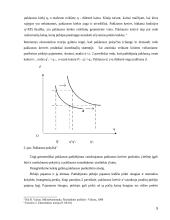 Paklausos dėsnis ir paklausą veikiantys veiksniai 5 puslapis