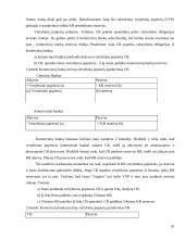 Palūkanų normos reguliavimo ypatumai 10 puslapis