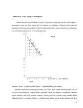 Paklausos elastingumas kainai 4 puslapis