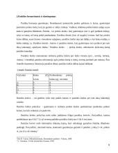 Paklausos elastingumas kainai 6 puslapis