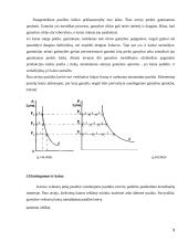 Paklausos elastingumas kainai 9 puslapis