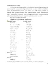 Pieno produkto prekės ženklo komunikacijos procesai 9 puslapis