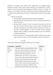 Pirkėjų kreditavimo sistemos formavimas įmonėje 13 puslapis