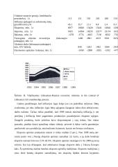 Baltijos šalių ekonomika 2 puslapis