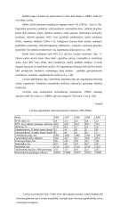 Baltijos šalių ekonomika 17 puslapis