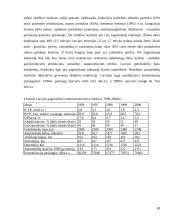 Darbas ES ir Baltijos šalyse 14 puslapis