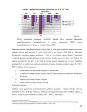 Darbas ES ir Baltijos šalyse 19 puslapis