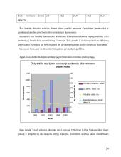 Darbo našumas žemės ūkyje 14 puslapis