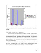 Darbo našumas žemės ūkyje 18 puslapis