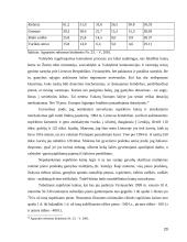 Darbo našumas žemės ūkyje 20 puslapis