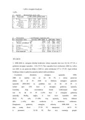 Kuro ir energijos vartojimo Lietuvoje ir jos pramonėje analizė 11 puslapis