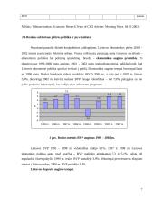 Lietuvos ekonominės politikos raida 7 puslapis