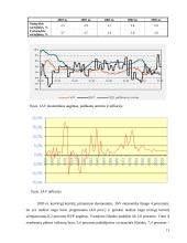 Ekonominė analizė: Jungtinės Amerikos Valstijos (JAV) 11 puslapis
