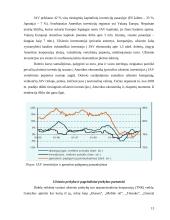 Ekonominė analizė: Jungtinės Amerikos Valstijos (JAV) 13 puslapis