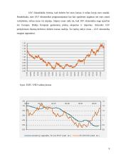 Ekonominė analizė: Jungtinės Amerikos Valstijos (JAV) 9 puslapis