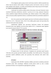 Finansinė analizė: gamyba UAB "Pajūris" 11 puslapis