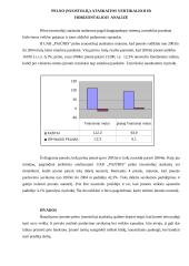 Finansinė analizė: gamyba UAB "Pajūris" 7 puslapis