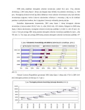 Privataus sektoriaus lyginamasis svoris ekonomikoje 12 puslapis