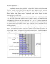 Jaunimo nedarbo socialinės ir psichologinės pasėkmės 17 puslapis