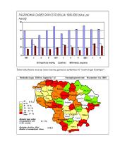 Jaunimo nedarbo socialinės ir psichologinės pasėkmės 10 puslapis