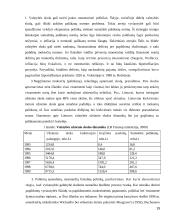 Valstybės skolos ir biudžeto deficito įtaka 15 puslapis