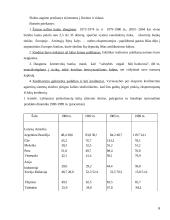 Valstybės skolos ir biudžeto deficito įtaka 6 puslapis