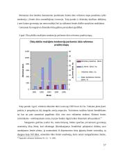 Žemės ūkio reformos įtaka ūkio dydžiui Lietuvoje 17 puslapis